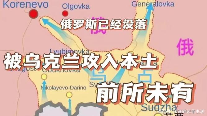 现实与挑战