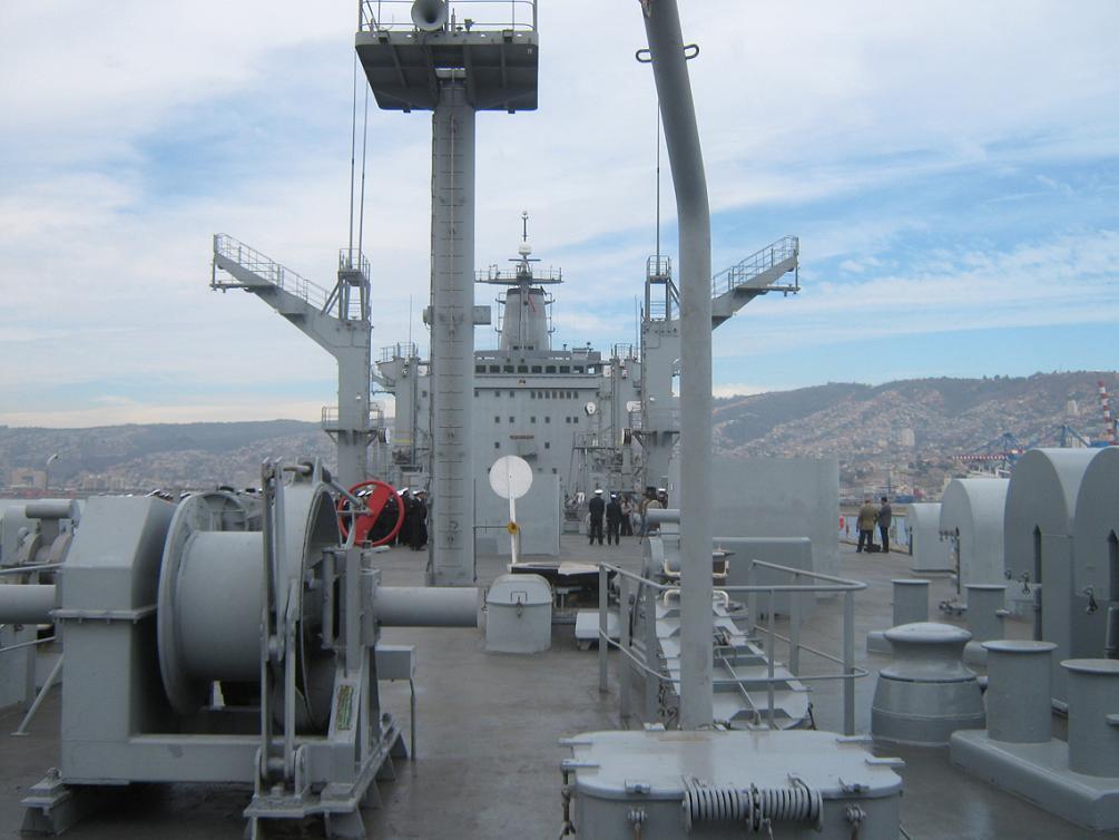 下列舰艇属于补给舰的探讨,补给舰的探讨,舰艇类别解析