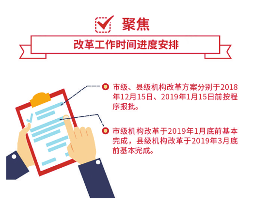 新闻发布的原则,协同联动、真实可靠、准确把握标准、注重发布实效,新闻发布原则,协同联动、真实可靠、精准把握标准,强化实效发布的重要性