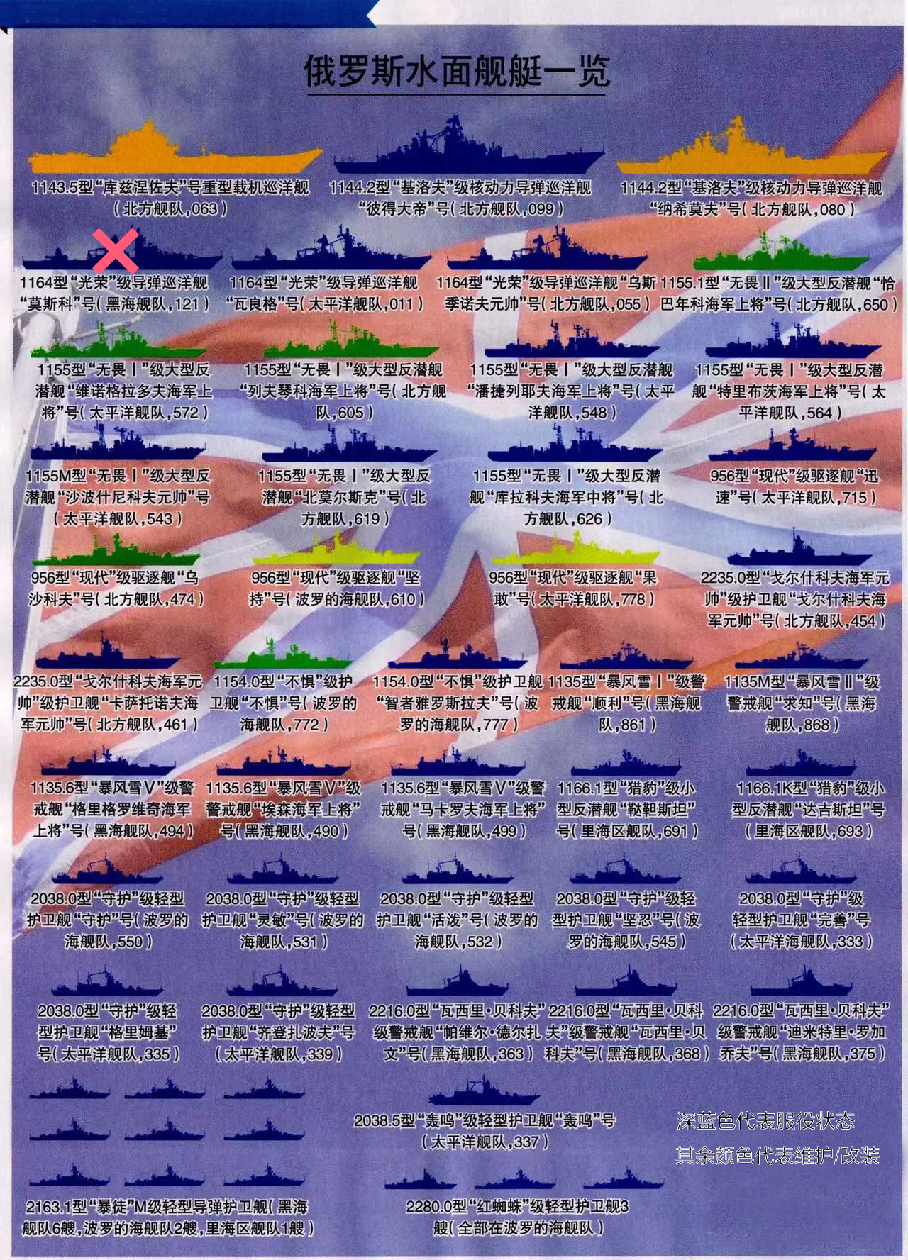 北约三艘航母的现状分析，北约三艘航母现状深度解析