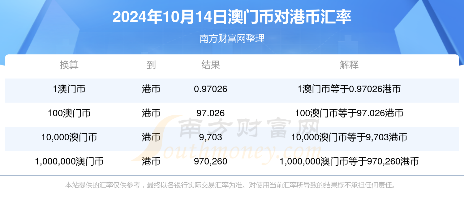澳门今晚必开一肖之探索与预测（文章虚构，仅为娱乐性质），澳门今晚必开一肖之预测与探索（娱乐性质，仅供参考）