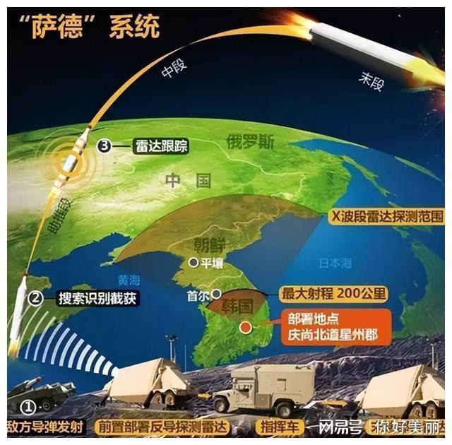 萨德部署,全球安全格局的新挑战,萨德部署引发全球安全格局新挑战