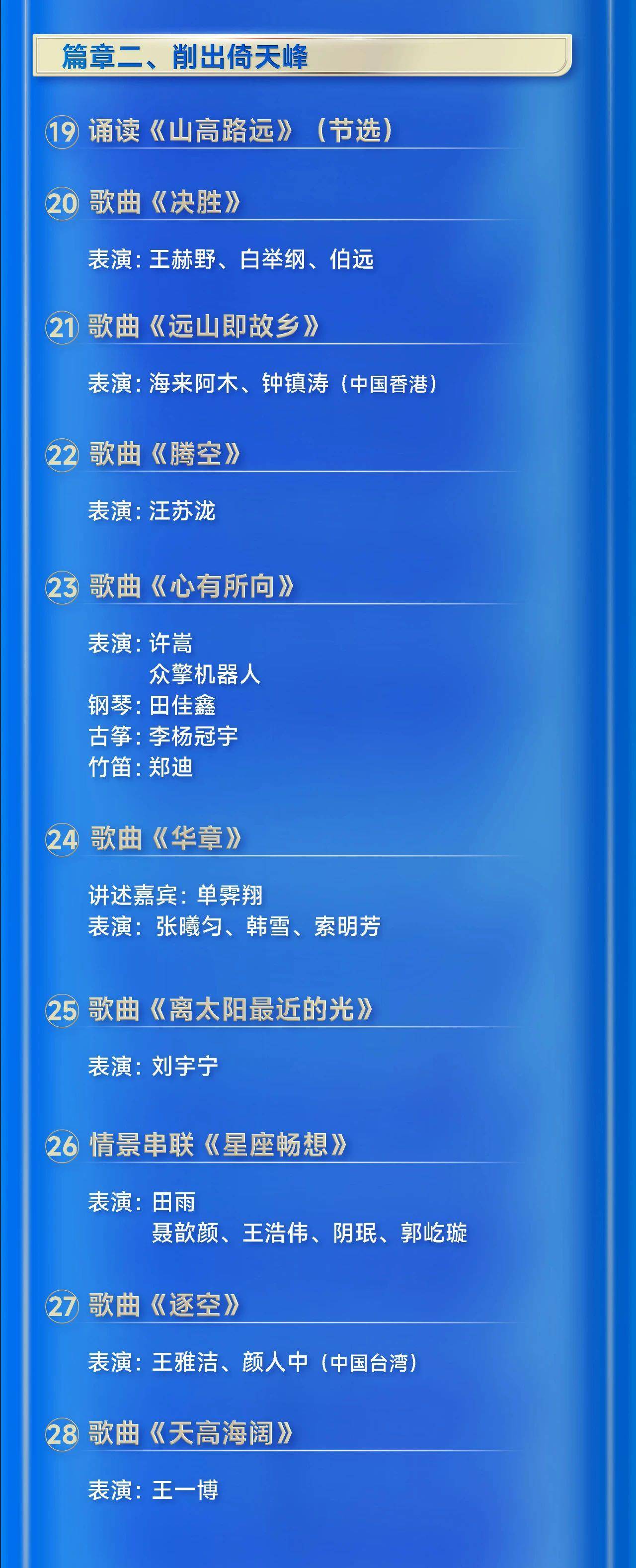 观察报告