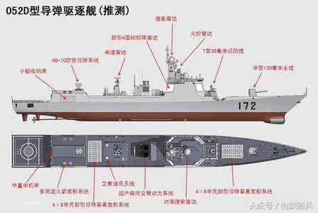 052C型驱逐舰
