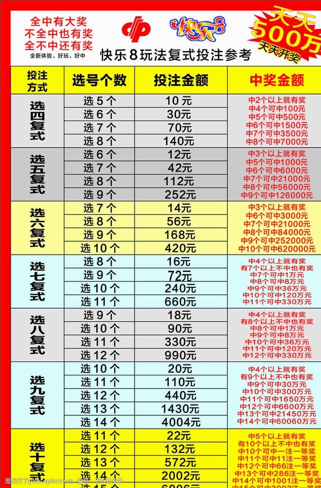 最新开奖信息