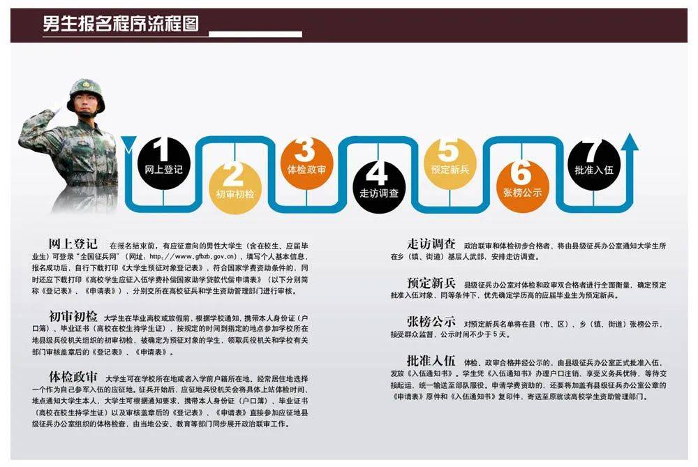 揭秘2020一级战备时间，背后的战略意义与国防力量展现，揭秘，2020年一级战备状态背后的战略意义与国防力量展示