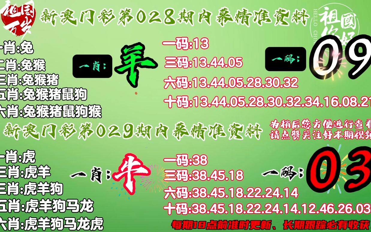 澳门一肖一码期期必准——揭秘彩票背后的秘密，澳门彩票揭秘，一肖一码期期必准背后的秘密