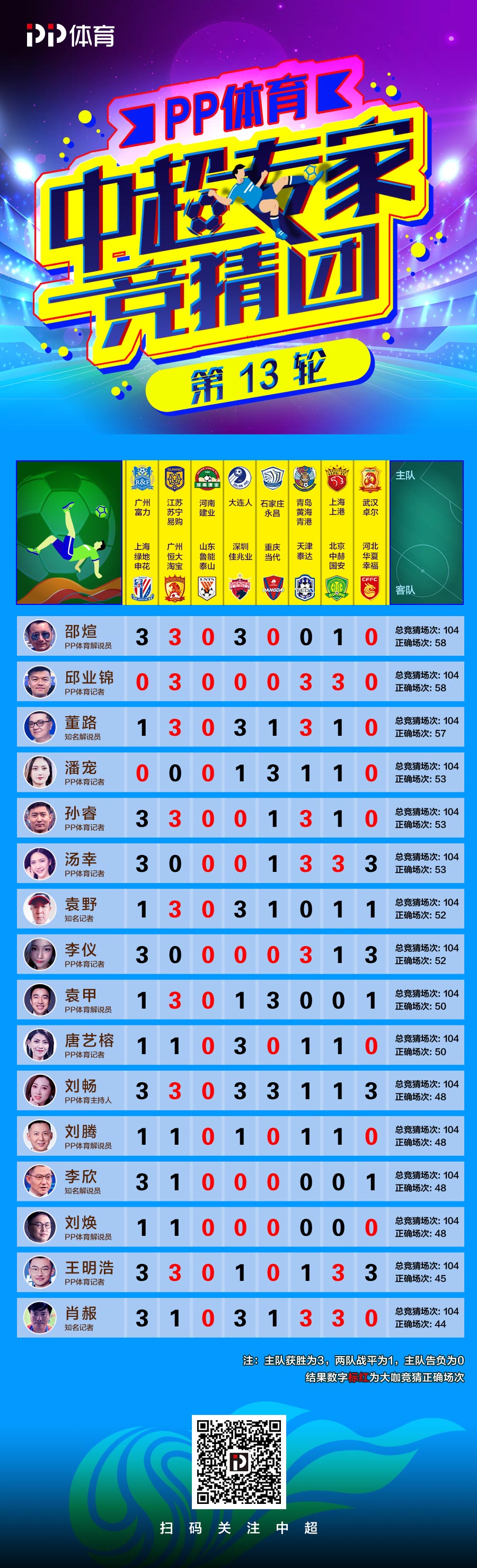 成功背后的秘密探寻