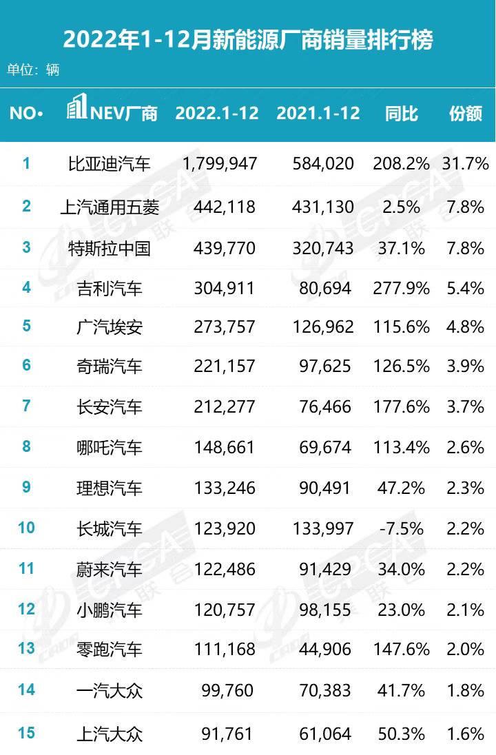 2025年天天彩免费资料