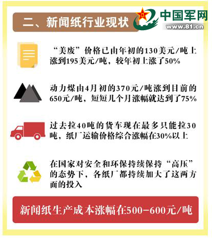最新消息，纸价上涨引发市场热议，纸价上涨引发市场热议，最新市场动态分析