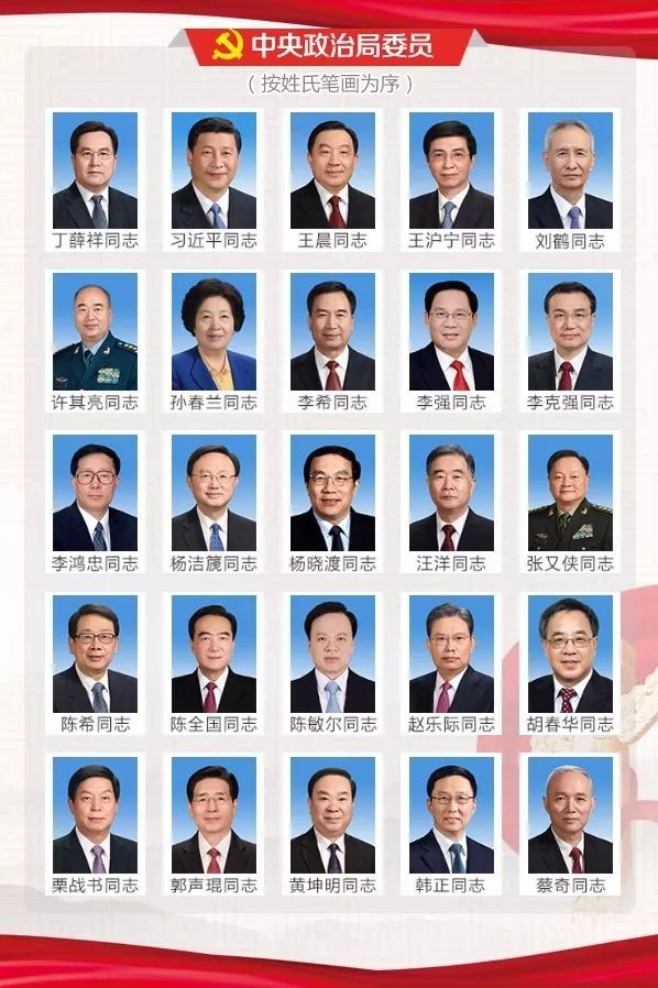 四位中央委员新任领导,引领中国走向新的辉煌,四位中央委员新任领导引领中国迈向新辉煌时代