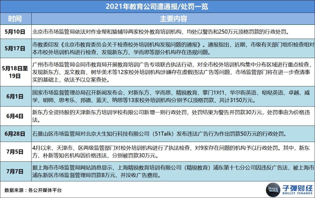 全球要闻概览,世界新闻头条罚款最新消息,全球要闻概览,世界新闻头条罚款最新消息汇总
