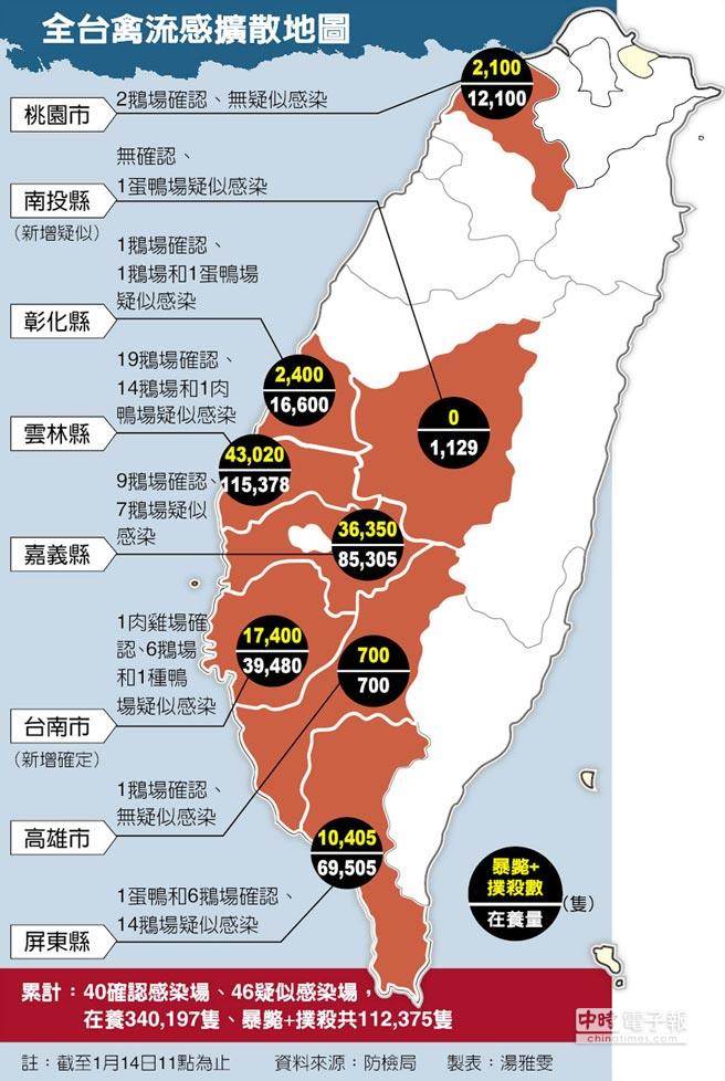 台湾疫情地图,揭示疫情扩散与防控的实时动态,台湾疫情实时动态地图,揭示扩散与防控情况