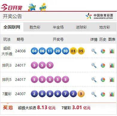 澳门六开彩开奖结果查询app,便捷掌握彩票动态,澳门六开彩开奖结果查询APP,轻松掌握彩票动态