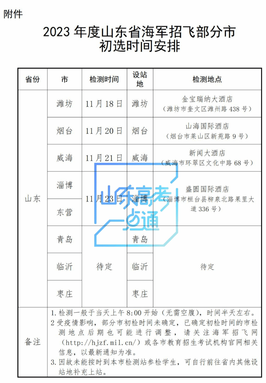 关于空军招飞是否包括女性候选人的探讨——以2023年为例，2023年空军招飞是否接纳女性候选人探讨