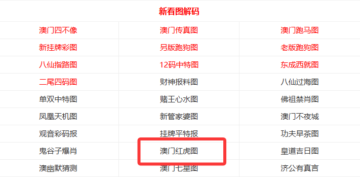 澳门彩票的未来展望，2025新澳门天天开好彩，澳门彩票未来展望，新澳门天天彩展望至2025年开好彩之路
