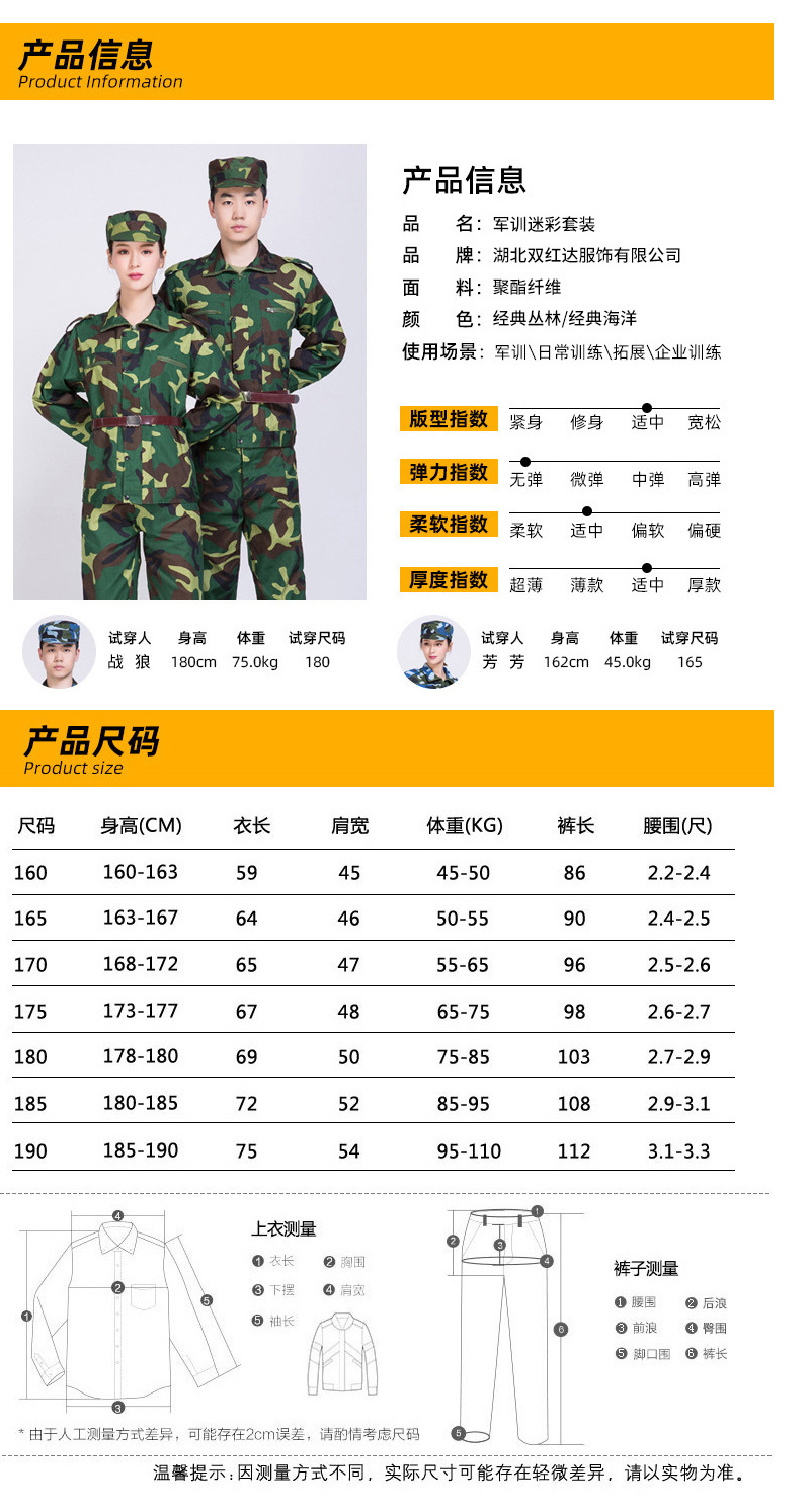 现役迷彩装具购买条件详解，现役迷彩装具购买条件全解析