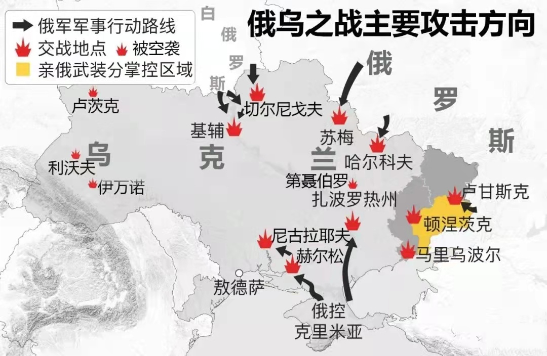 俄乌战争现状深度解析，战争程度及影响探究，俄乌战争现状深度解析，战争程度与全球影响探究