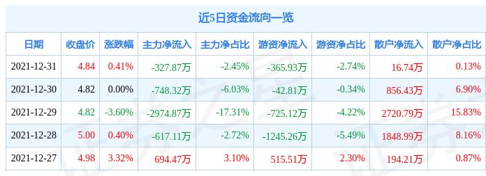 台海核电2022年目标价的深度分析与展望，台海核电2022年目标价的深度解读与未来展望