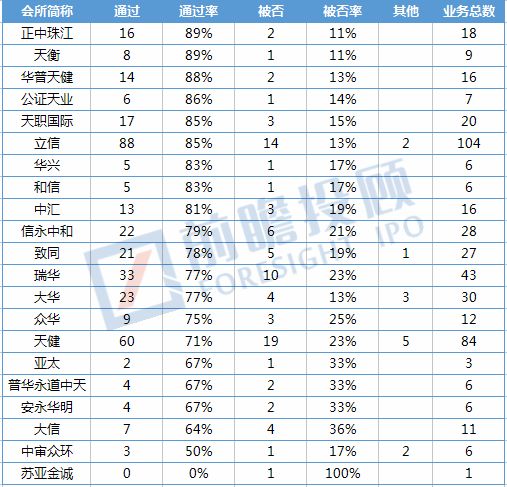 全球综合军力排名，揭示世界军事力量的分布与变迁，全球军事力量分布与变迁，综合军力排名揭示世界军事格局