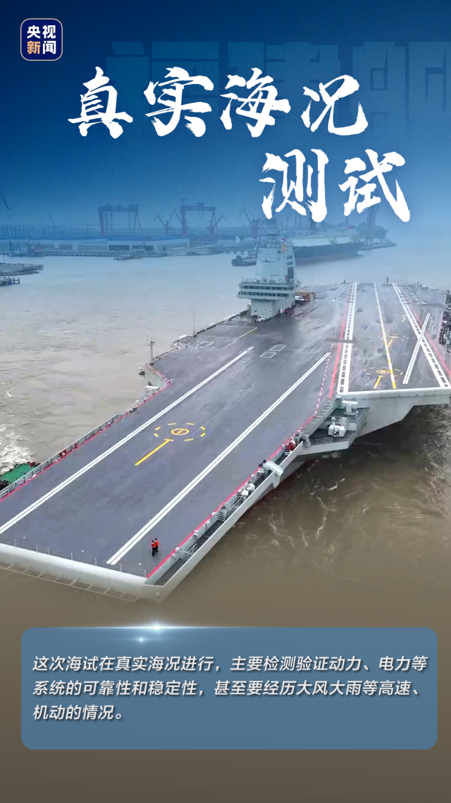 中国第三艘航母第7次海试最新消息，进展顺利，性能卓越展现大国海军实力，中国第三艘航母第7次海试进展顺利，彰显海军实力，性能卓越展现大国风采