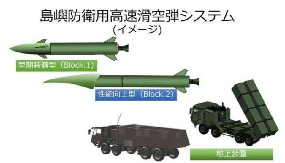 山毛榉导弹单价，国际军事市场的焦点，山毛榉导弹单价引国际军事市场关注焦点