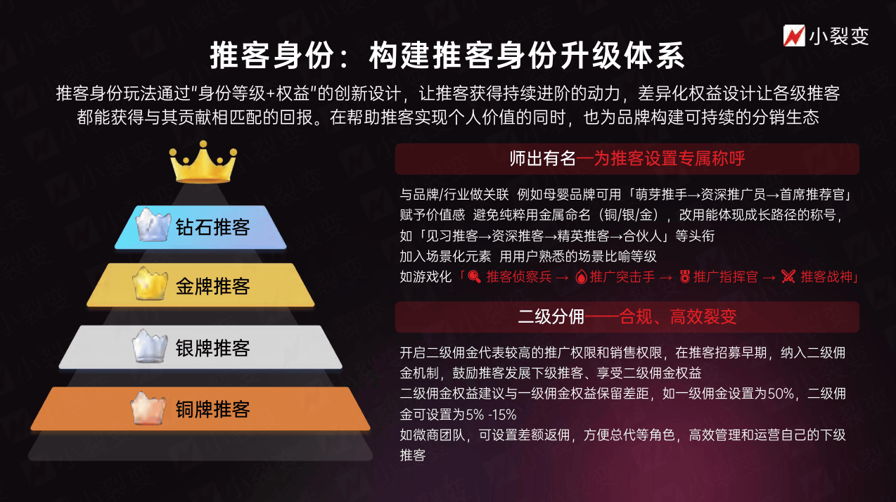 第501页