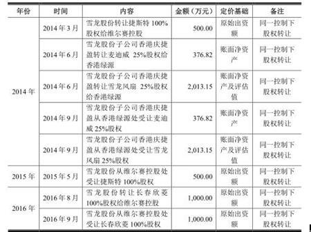 二四六香港管家婆期期准资料，深度解析与预测分析，二四六香港管家婆期期准资料深度解析与精准预测分析