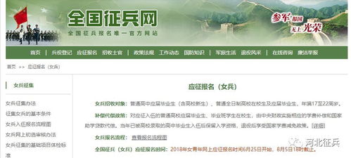 关于应征报名年龄的新变化，解析2024年的应征报名年龄要求，2024年应征报名年龄要求解析，新变化下的报名门槛与机遇