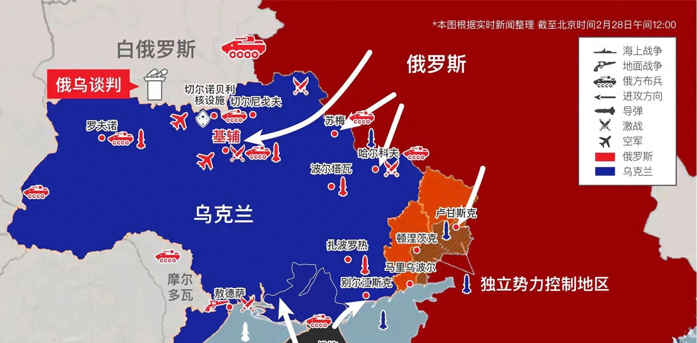 俄乌之战已进入下一阶段，新形势下的挑战与机遇，俄乌之战新阶段，挑战与机遇并存
