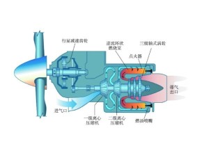 第382页