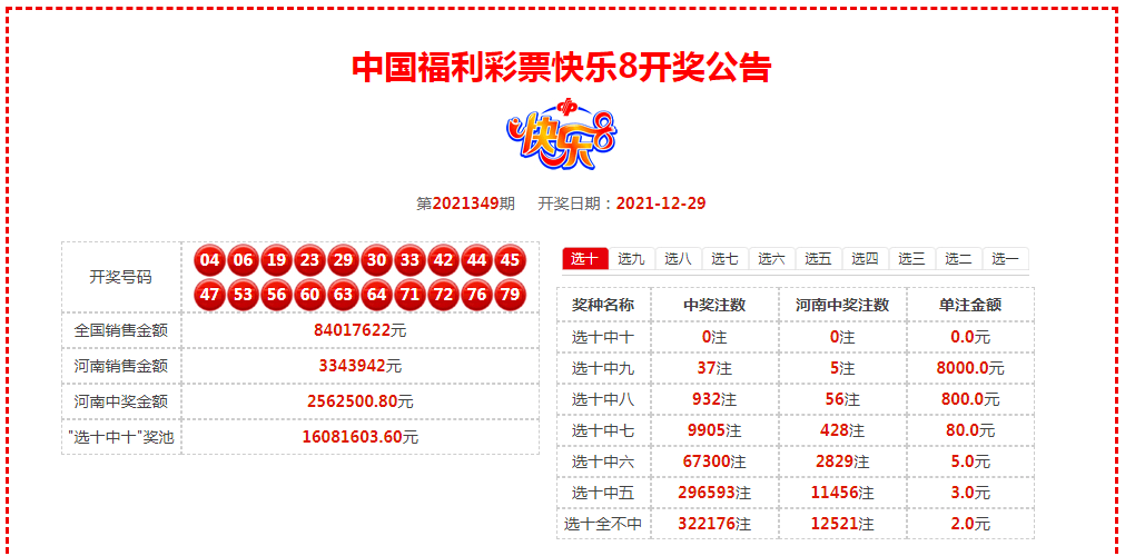 澳门2021年最快开奖结果及其背后的故事，澳门2021年开奖结果揭秘，背后的故事与快速开奖历程