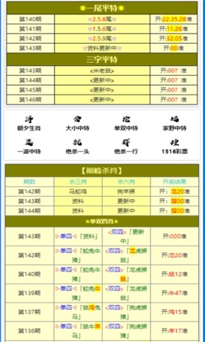探索刘伯温论坛中的四肖八码与神秘预测艺术，刘伯温论坛，四肖八码与神秘预测艺术的探索