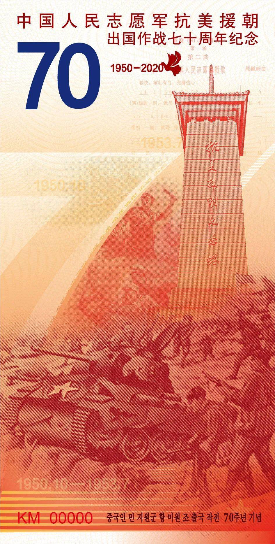 纪念中国人民志愿军抗美援朝作战七十周年，历史、意义与启示，抗美援朝七十周年，历史回顾、意义深远与启示思考