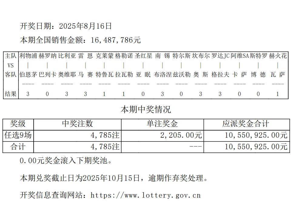 澳门开奖结果最快，揭秘细节与真相，澳门开奖结果揭秘，速度与真相的追踪
