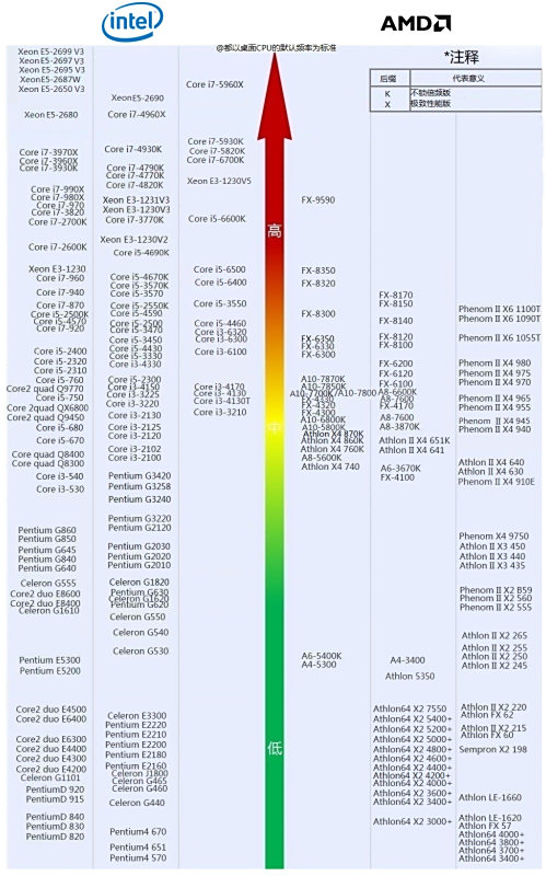 揭秘2024最新9级重坦天梯图，钢铁巨兽的荣耀战场，揭秘钢铁巨兽战场，2024最新九级重坦天梯图荣耀展示