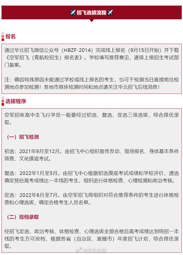 空军招飞河北录取分数分析，空军招飞河北录取分数详解