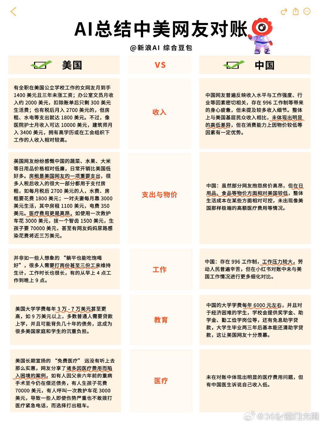 探究中美人工智能差距，未来在2024年的展望，中美人工智能差距探究，展望2024年的未来展望