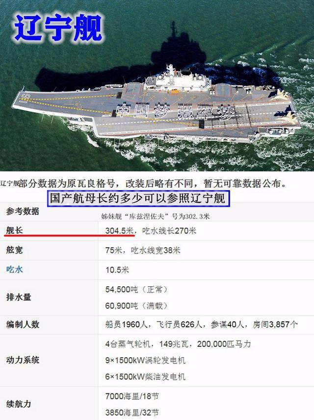 航母舰长的要求，领导力、专业素养与战略眼光的完美结合，航母舰长之道，领导力、专业素养与战略眼光的协同融合