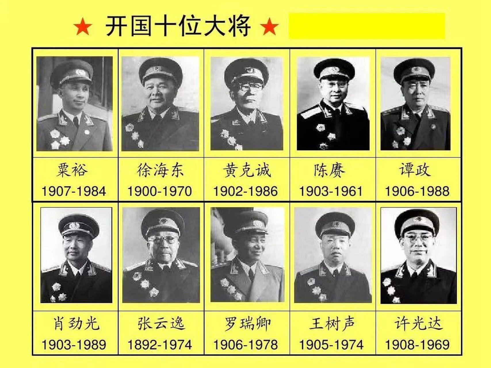 十大将军详解，历史中的英勇传奇，十大将军历史详解，英勇传奇的辉煌篇章