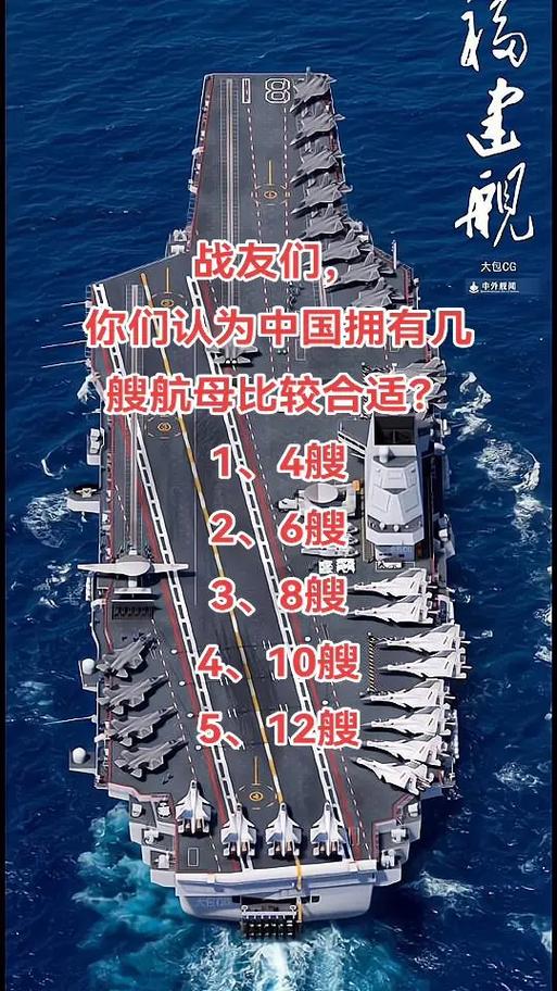 中国航空母舰的数量与实力解析，中国航空母舰数量与实力深度解析