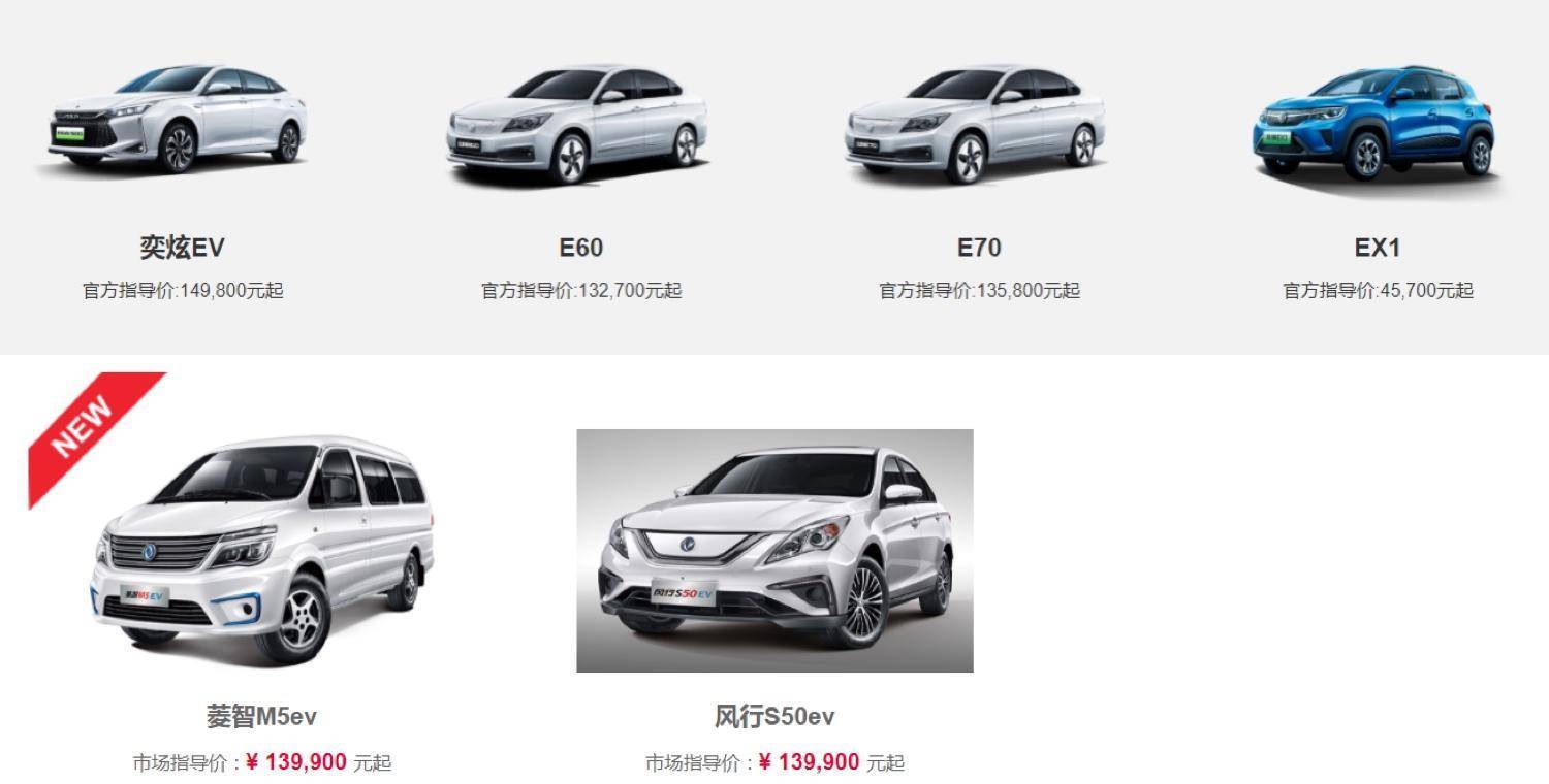 东风新能源车型大全，引领绿色出行新潮流，东风新能源车型大全，引领绿色出行新潮流先锋