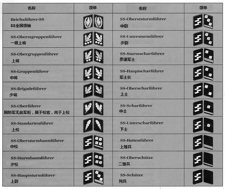 二战时期中国空军编制探析，二战时期中国空军编制深度解析