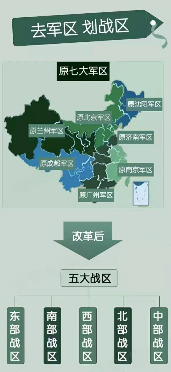 中国五大战区概述及其地理位置，中国五大战区概述与地理位置特点