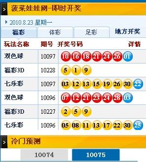 预测与分析，2025年港彩开奖结果展望，2025年港彩开奖结果预测与展望