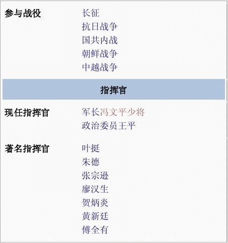 中国解放军第十四集团军的人数概况，中国解放军第十四集团军人数概况简介