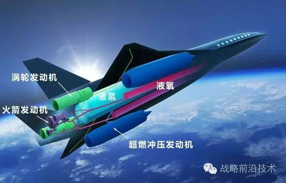 高超声速飞行器结构研究，高超声速飞行器结构研究综述