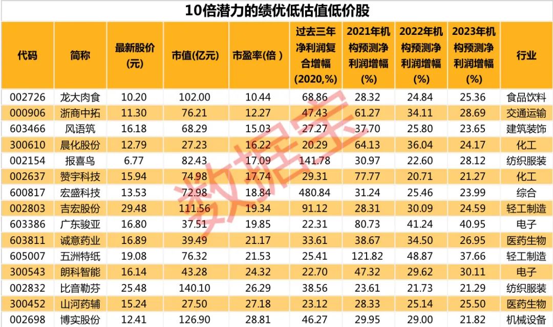 新奥今晚预测一肖一特，探寻未来的幸运之星，新奥今晚预测生肖幸运之星探索之旅
