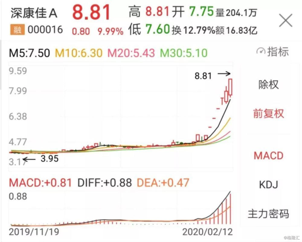 新澳门六开下一期预测，探索与期待，澳门彩票新一期预测，探索与期待的成功揭秘