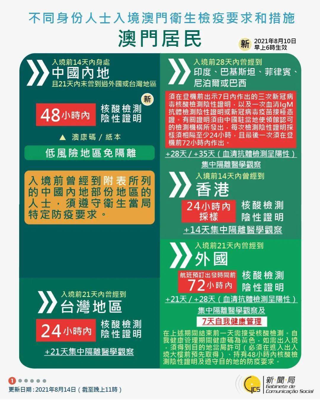 新澳门天天精准大全谜语，探索神秘的世界与智慧的较量，新澳门天天精准谜语探索，神秘世界与智慧的对决